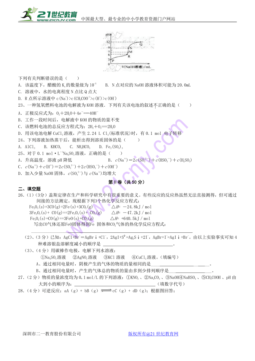 内蒙古阿拉善左旗高级中学2017-2018学年高二上学期期末考试化学试卷