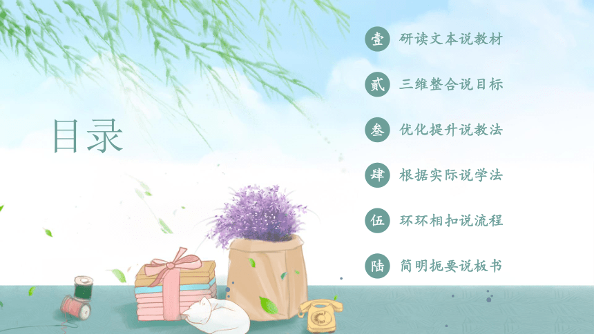 课件预览
