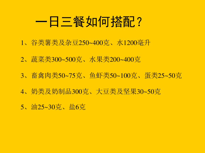 2,如何安排自己的一日三餐?1,想一想你的飲食習慣是否符合營養要求?