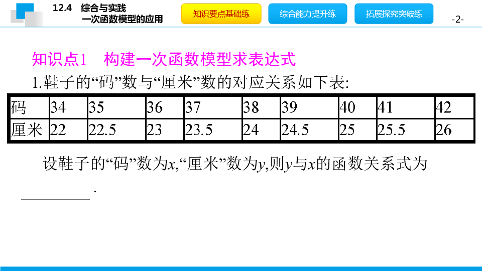 2020秋沪科版八年级数学上册12.4综合与实践一次函数模型的应用习题课件(共16张PPT)