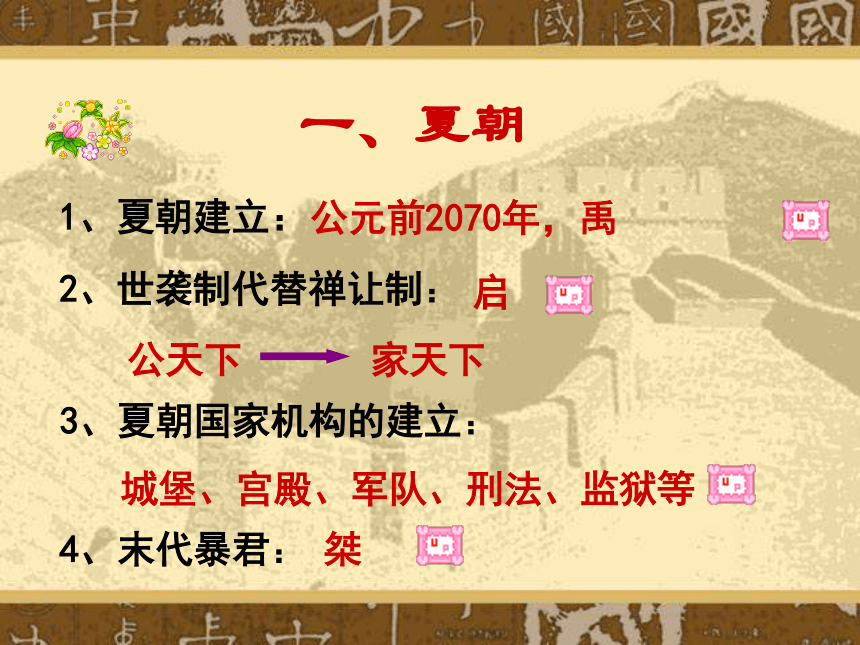 【最新上课资料】北师大版七年级上册课件 第5课 夏商西周的更迭课件（36张PPT）