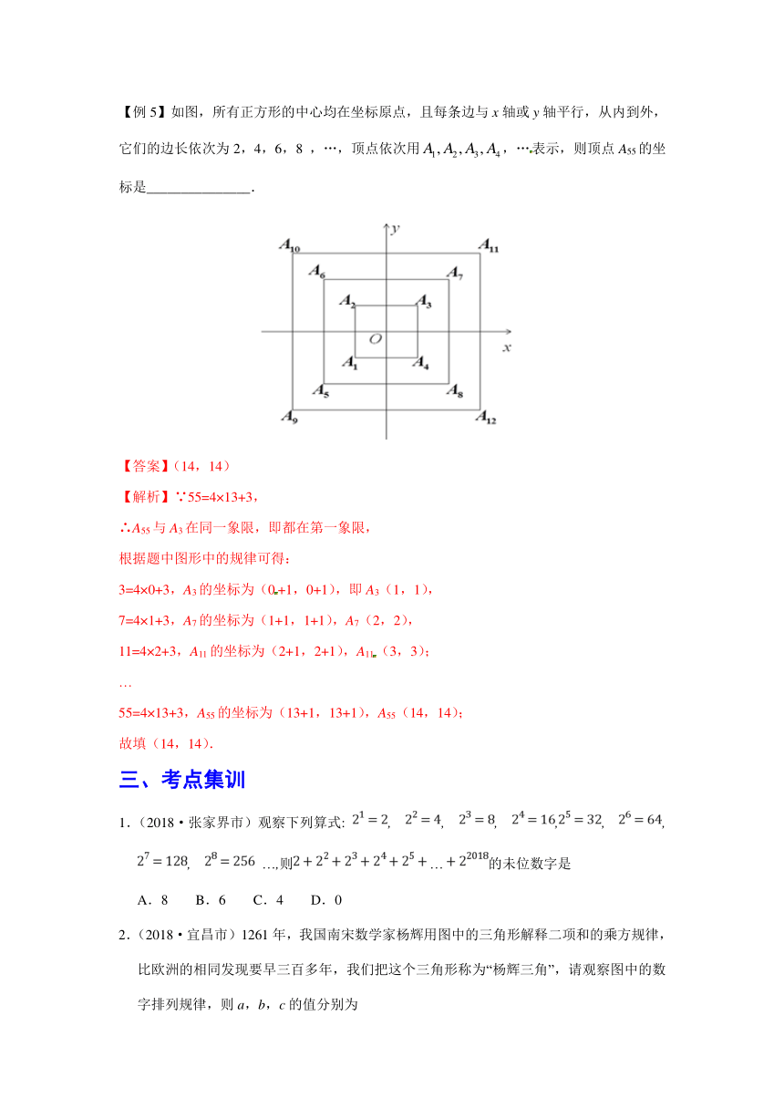 2019年中考数学专题拓展讲练专题二  规律探索题（含答案解析）