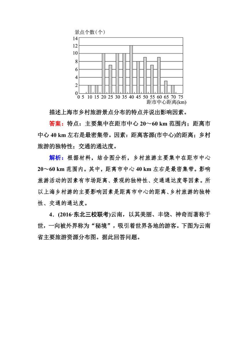 高考地理一轮教材复习之 专题课时作业43旅游地理（含答案解析）