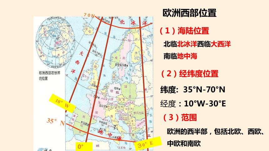 欧洲西部的位置图片