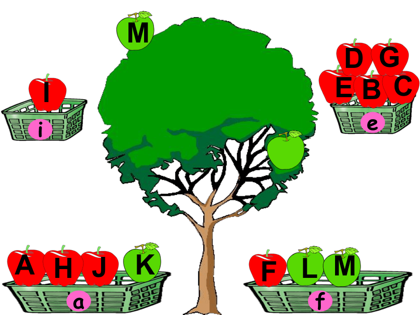 《Lesson 9 Open and Close》课件   (共17张PPT)