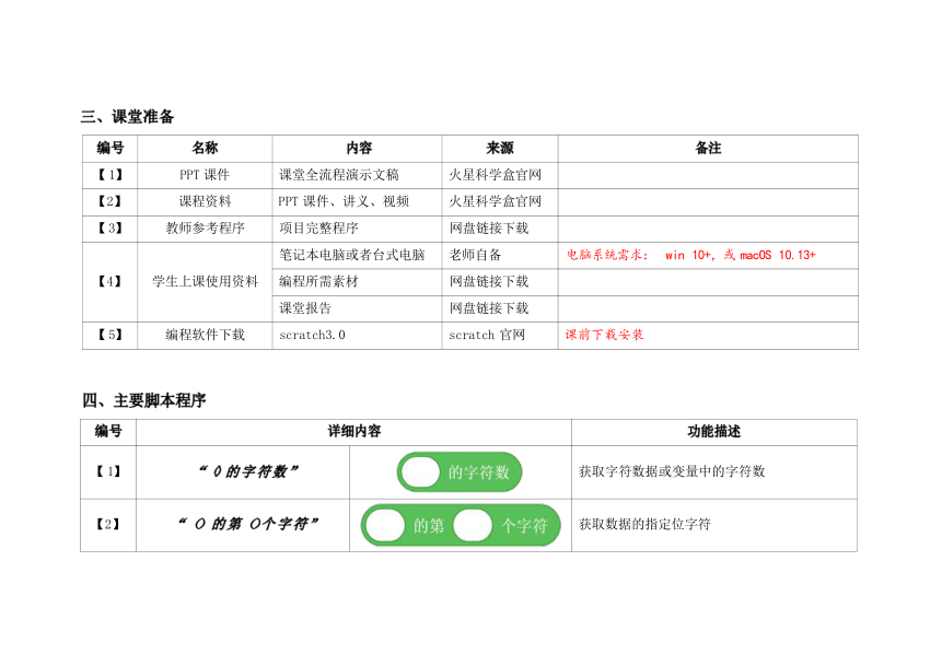 课件预览