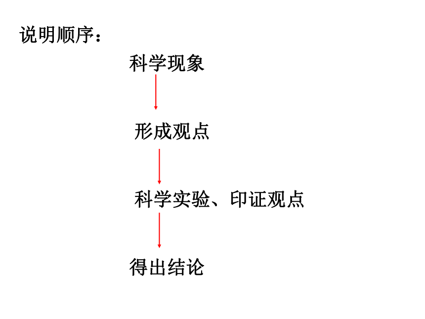 阿西莫夫思维导图图片