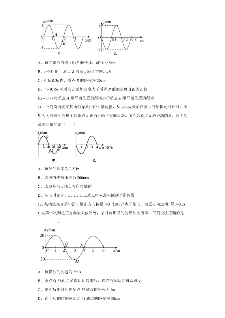 高中 物理 粤教版(2019 选择性必修 第一册 第三章 机械波 本章复习