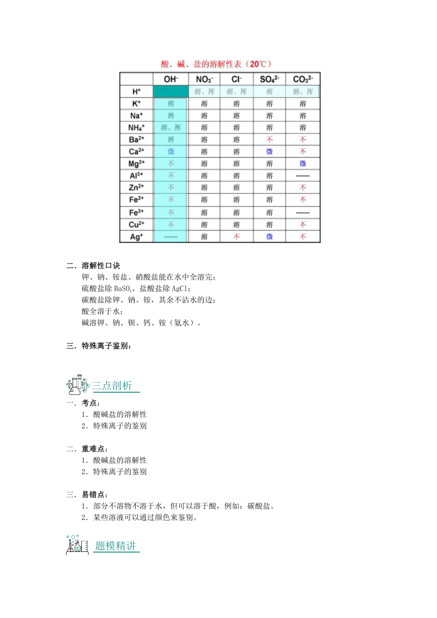 2018年中考化学复习资料第12讲酸碱盐溶解性（含解析）