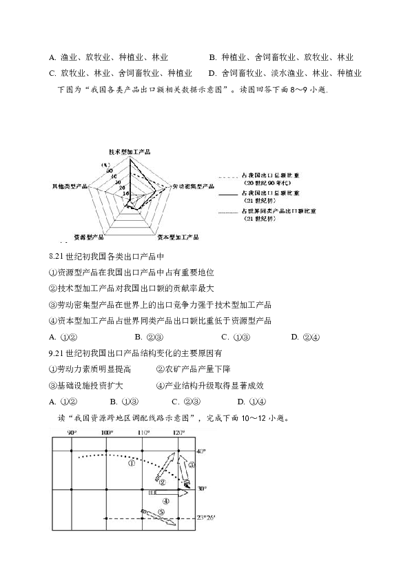 安徽省滁州市民办高中2019-2020学年高二上学期期末考试地理试题 Word版含答案