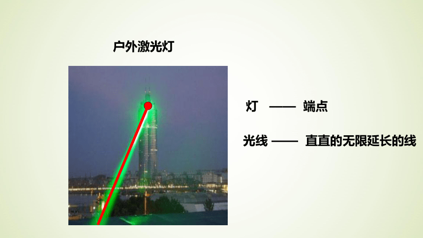 数学四年级上苏教版8 射线、直线和角课件（18张）