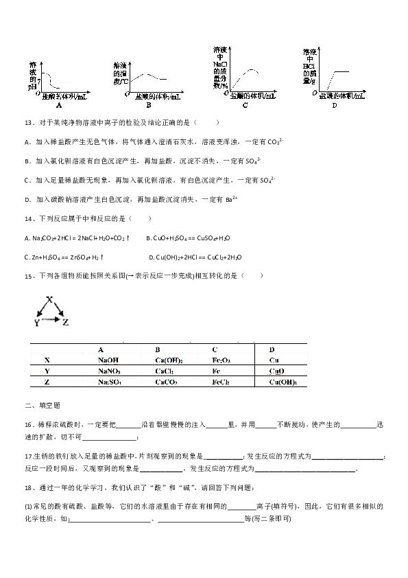 人教版化学第十单元酸和碱单元综合复习题（含答案）