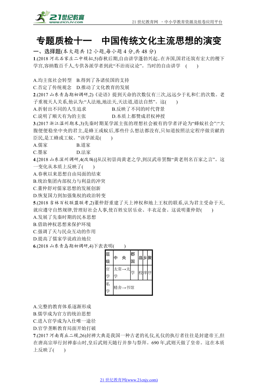 高考历史一轮专题质检：十一 中国传统文化主流思想的演变