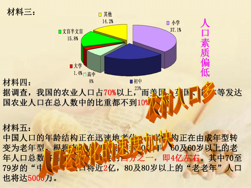 计划生育与保护环境的基本国策 课件