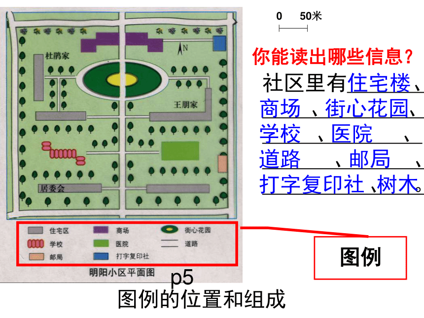 我的家在哪里 教学课件