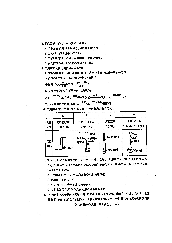 山西省运城市2019届高三高考适应性测试（4月）理科综合试题（图片版含答案）