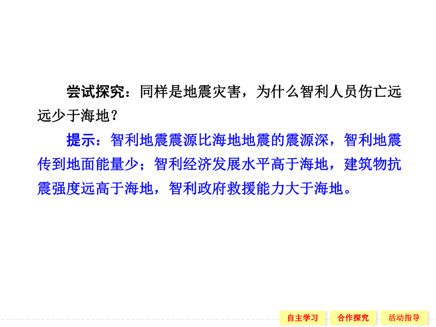 3.1 自然灾害损失的地域差异 课件