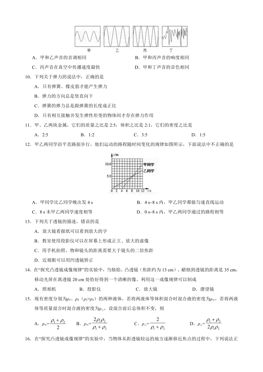 2017-2018学年八年级物理上学期期末考试原创模拟卷（福建B卷）（带答案）