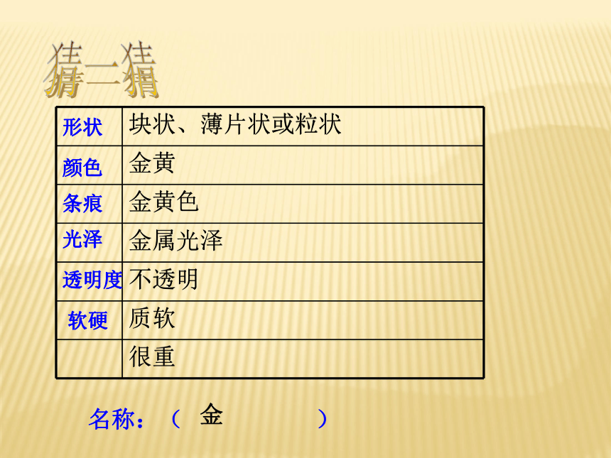 7岩石、矿物和我们 课件