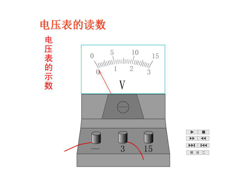 沪科版物理九年级第十四章第五节《电压》30ppt