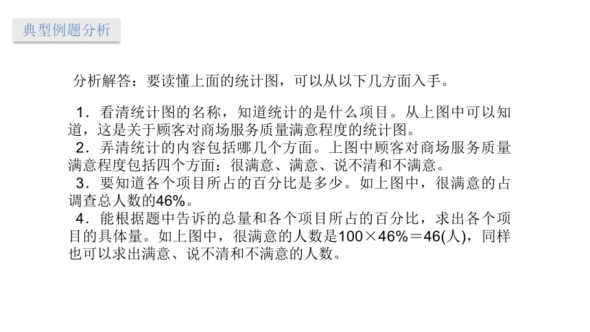 苏教版数学六下扇形复习课件