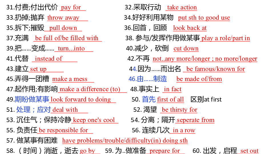 部编版九年级英语Units 12-14复习课件（共18张ppt，无音频）