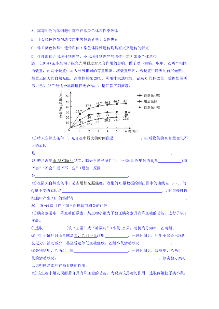 普通高等学校2018届高三招生全国统一考试模拟试题（一）理科综合生物试题