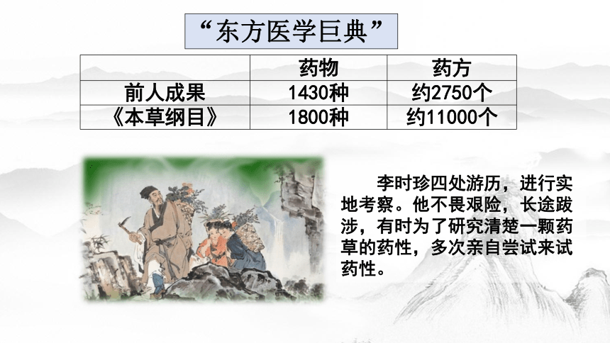 第16课 明朝的科技、建筑与文学  (共42张PPT)