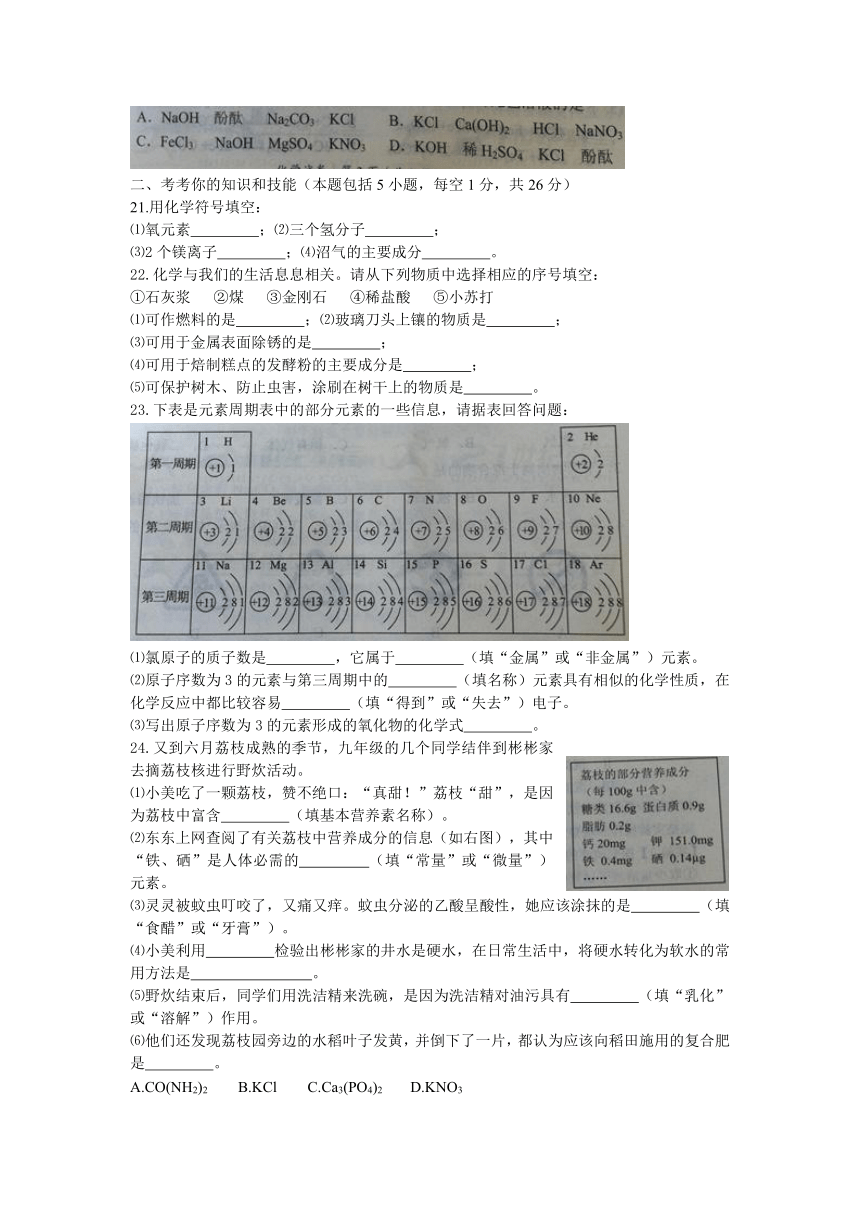 广西玉林市防城港市2015年中考化学试题（word版，含答案）