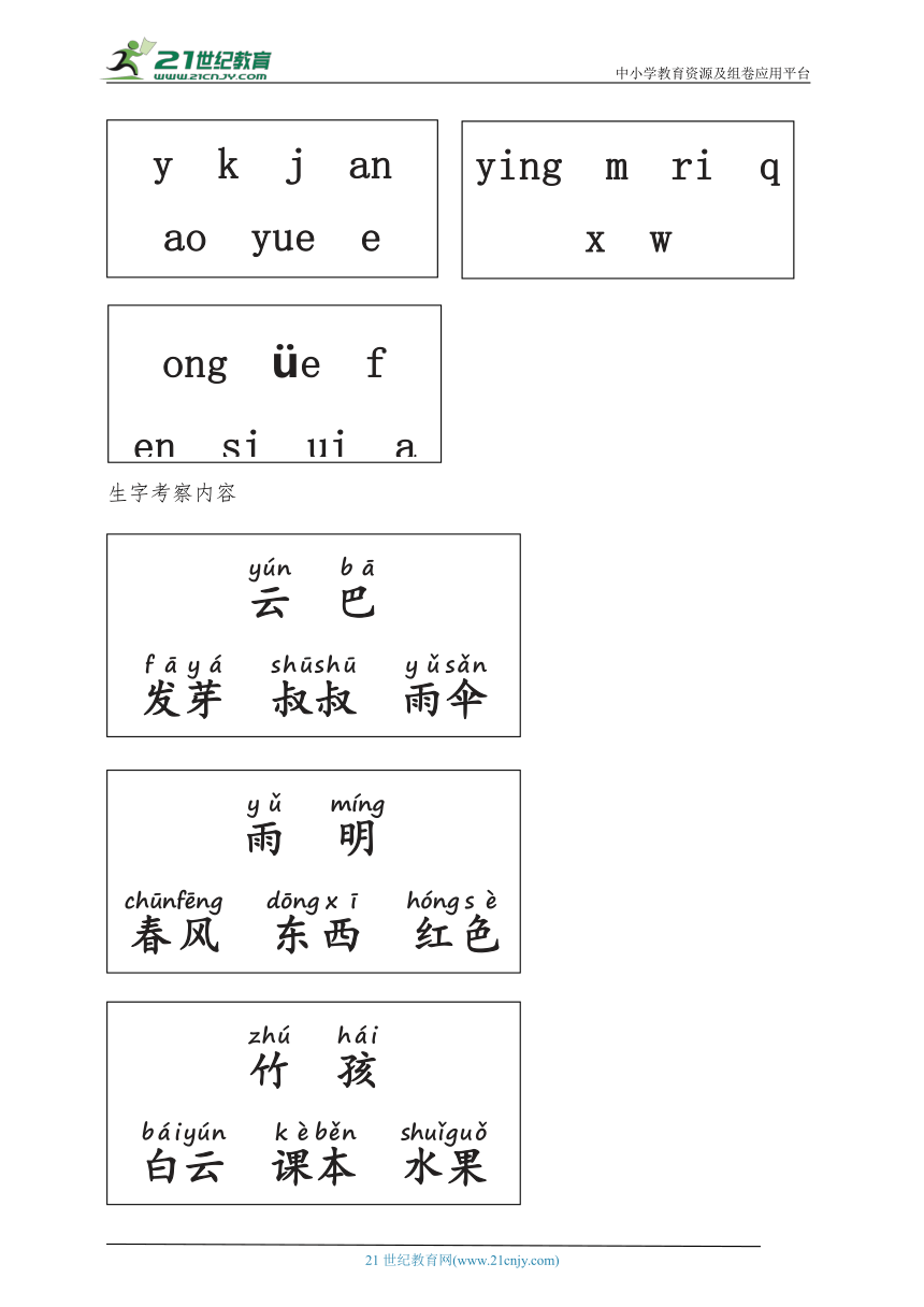 课件预览