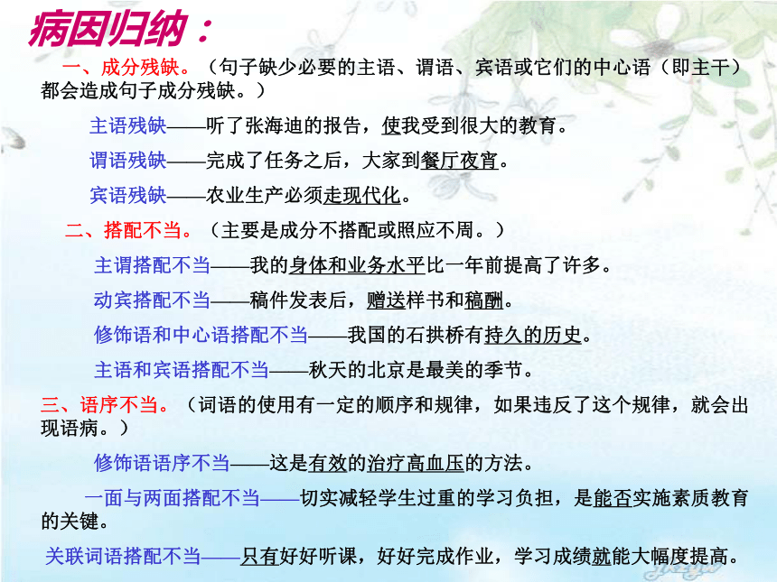 课件预览