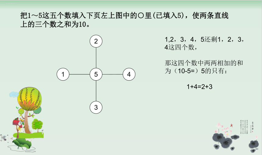 人教版小学数学四年级上册《奥数