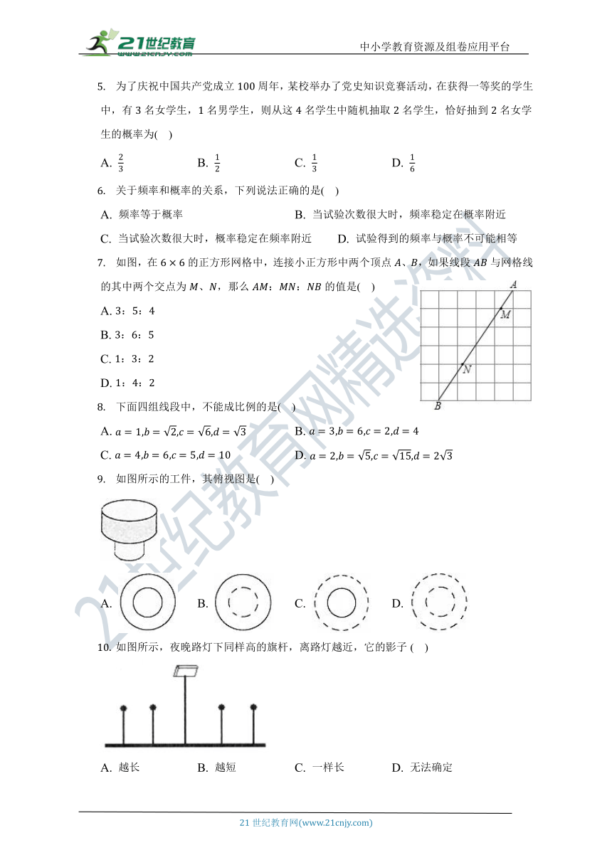 课件预览