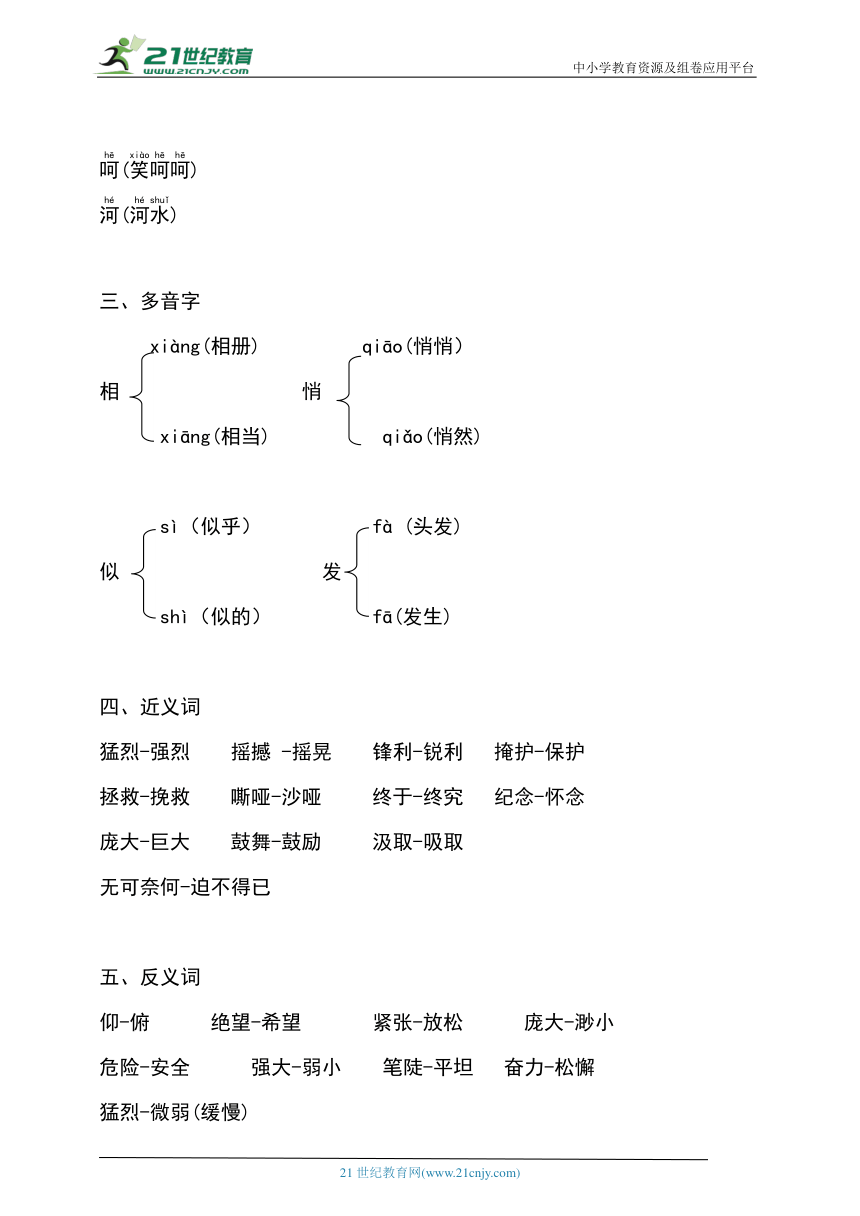 课件预览