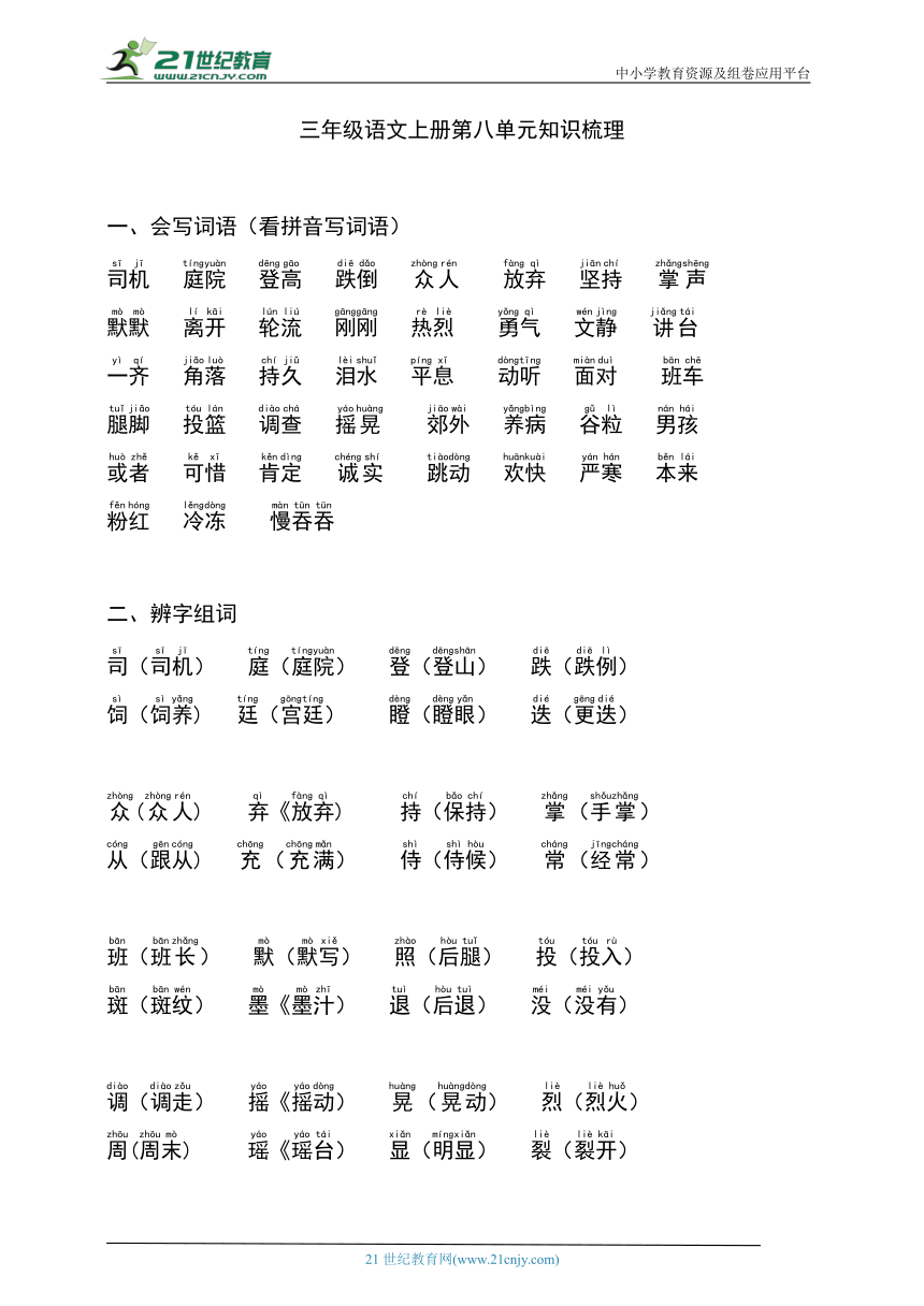 课件预览