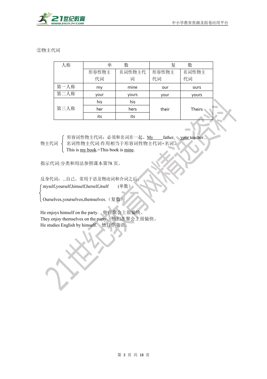 课件预览