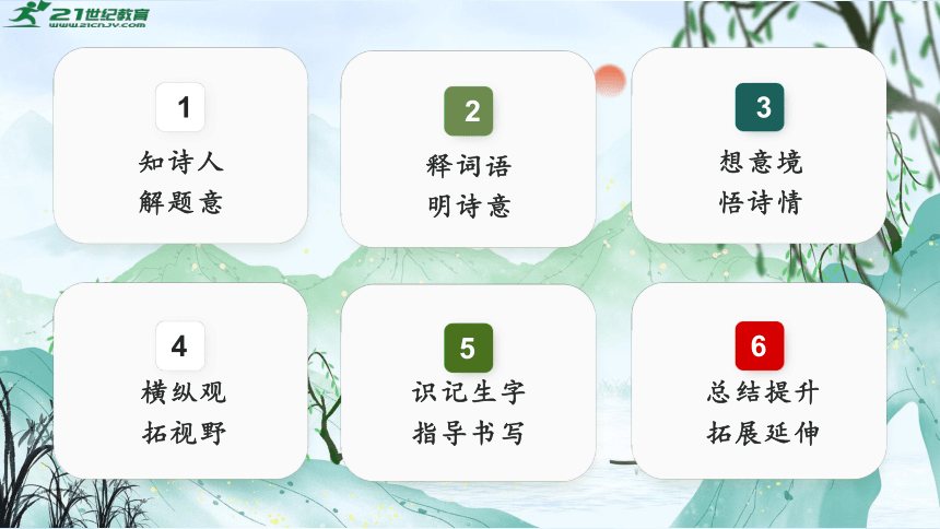 课件预览