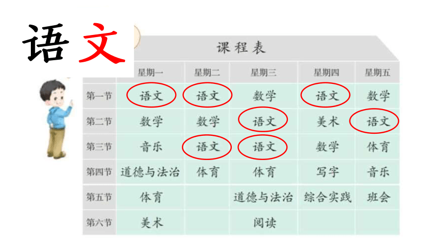 课件预览