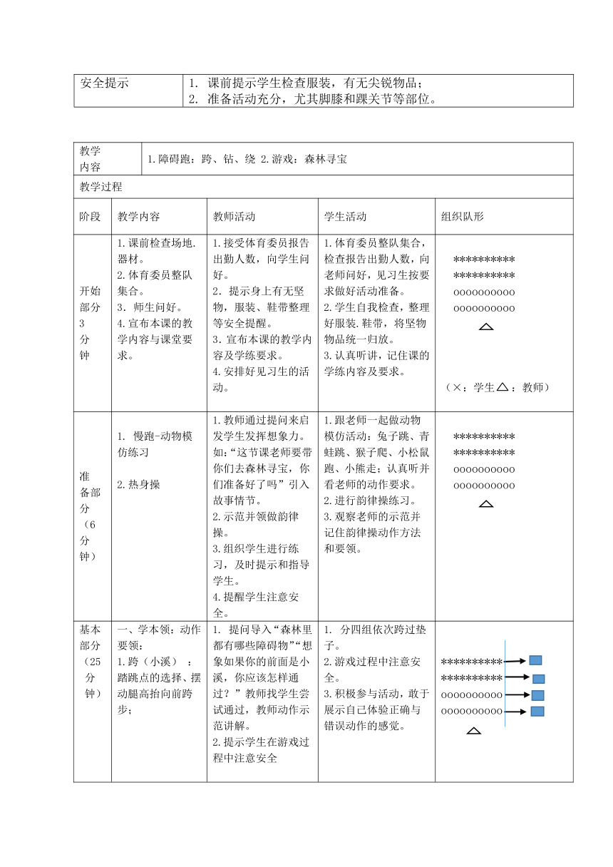 课件预览