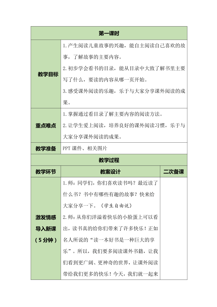 课件预览