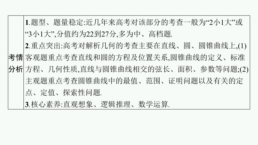 2023届高考二轮总复习课件（适用于老高考旧教材） 数学（文）专题五 解析几何(共257张PPT)