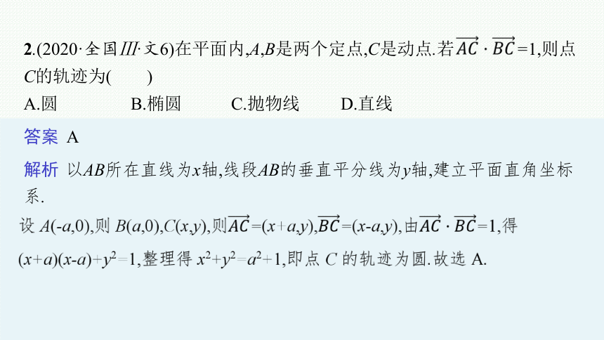 2023届高考二轮总复习课件（适用于老高考旧教材） 数学（文）专题五 解析几何(共257张PPT)