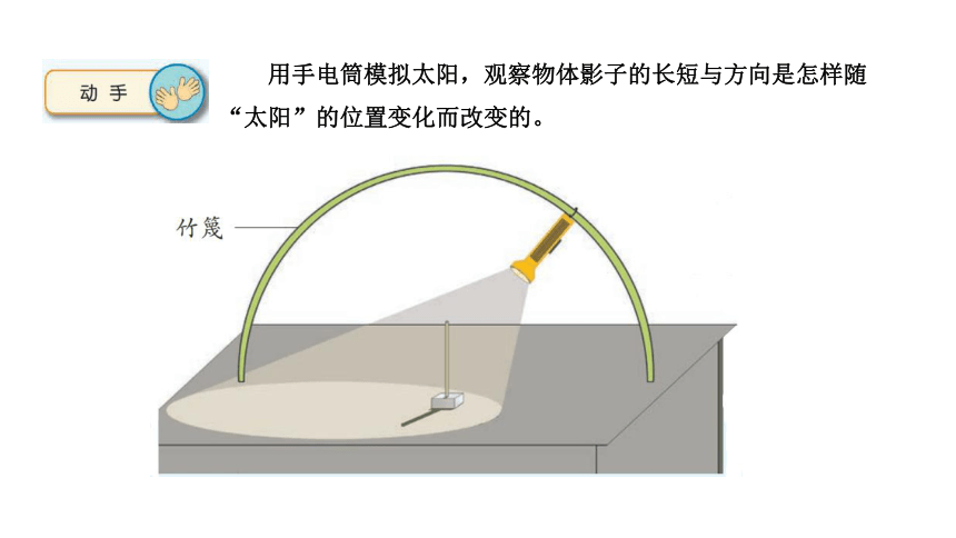 四年级下册科学太阳钟图片