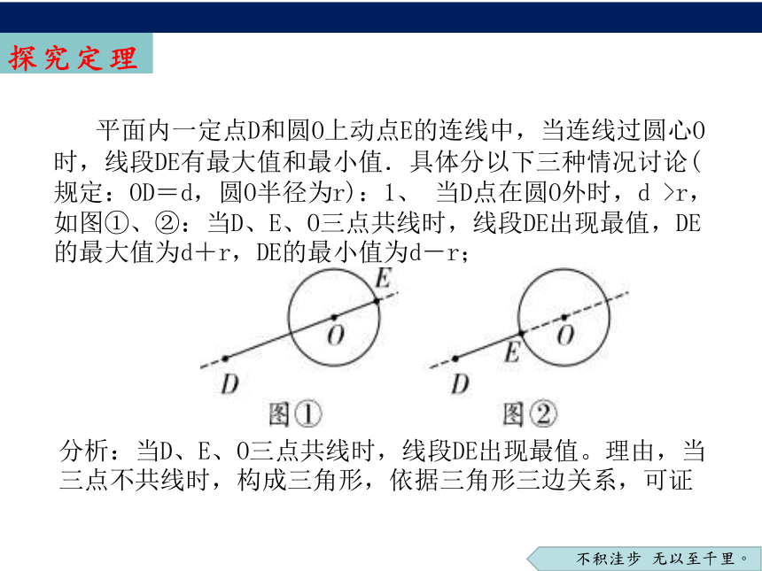 2022年中考数学专题复习：“隐形圆”—点到圆最值问题 课件 共16张ppt 21世纪教育网