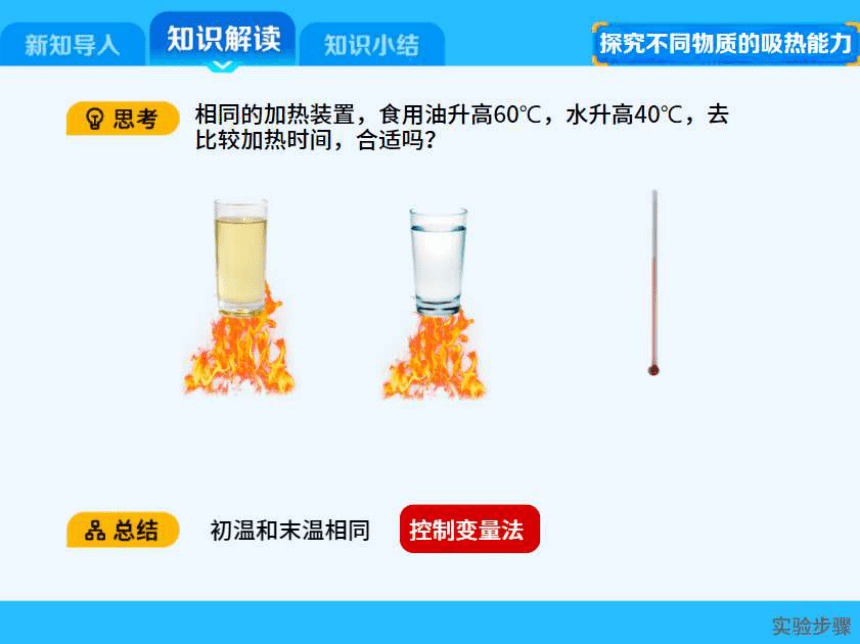 初三物理暑假辅导班课件 2.内能的利用（章末自评）（人教强化）（143张PPT）