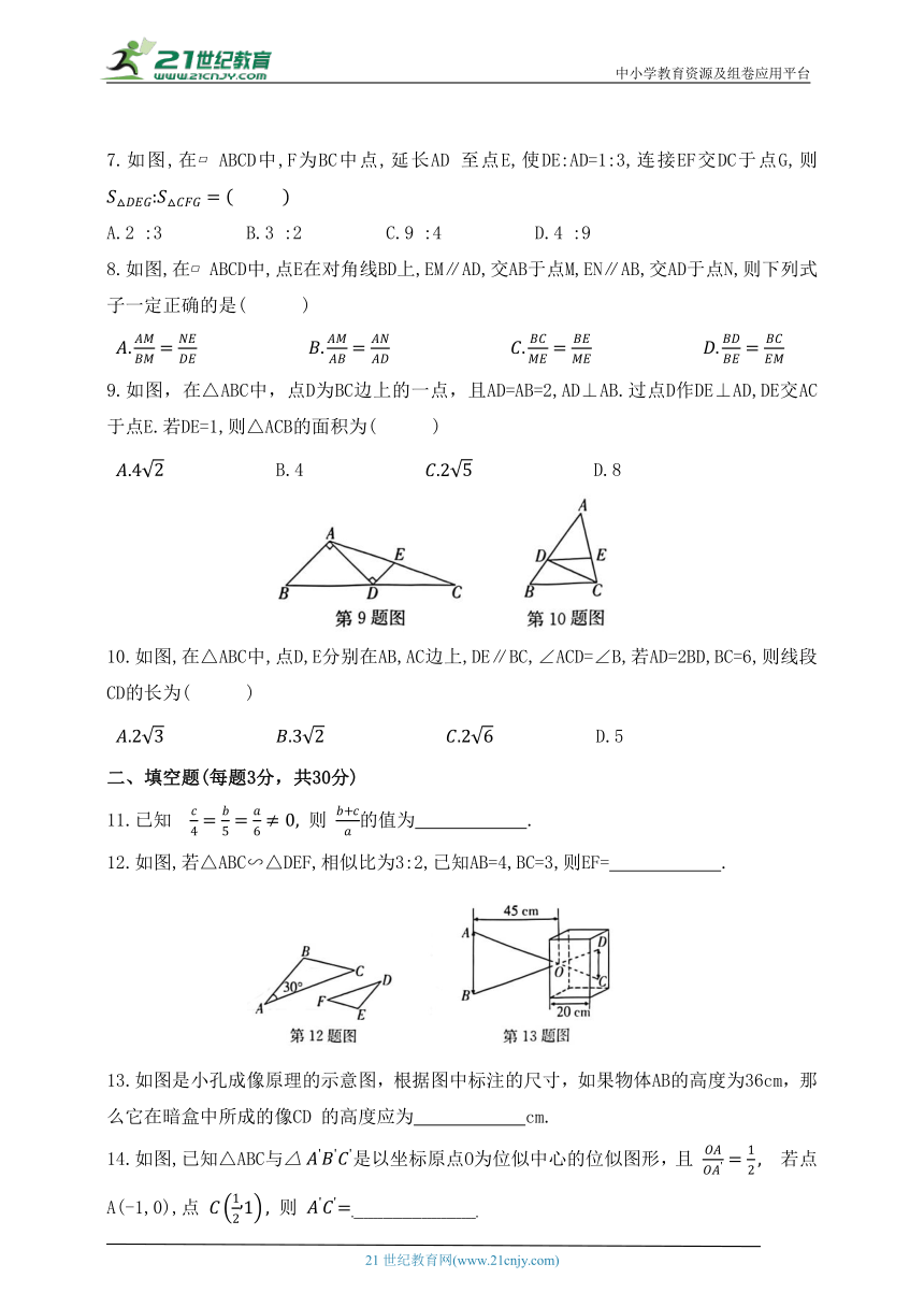 课件预览