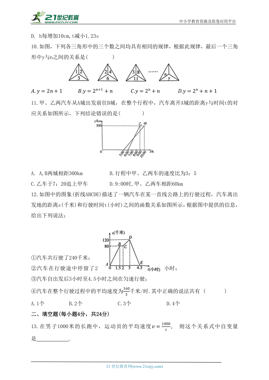 课件预览