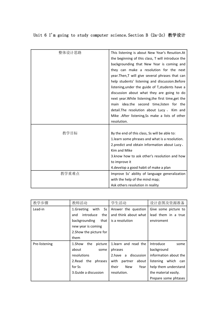 unit-6-i-m-going-to-study-computer-science-section-b-2a-2c