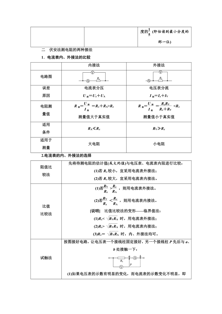 課件預(yù)覽