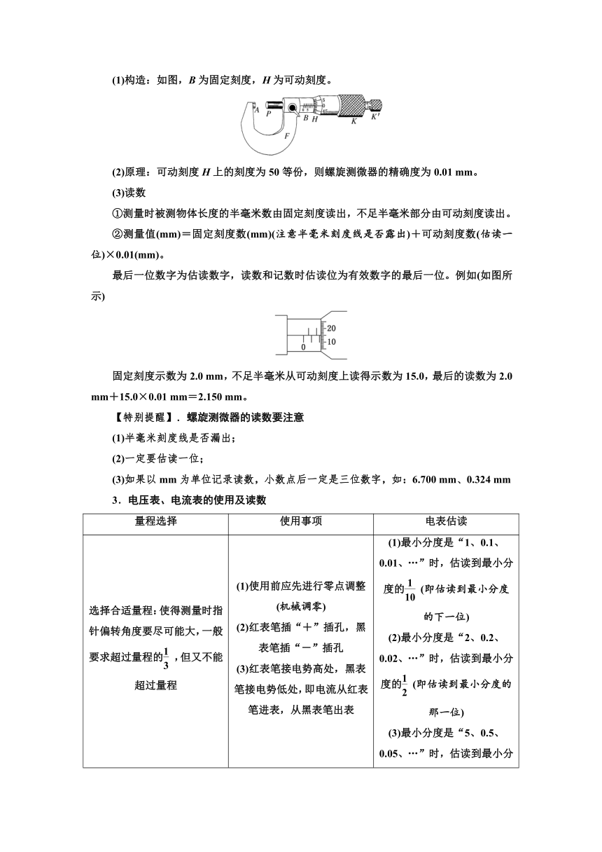 課件預(yù)覽